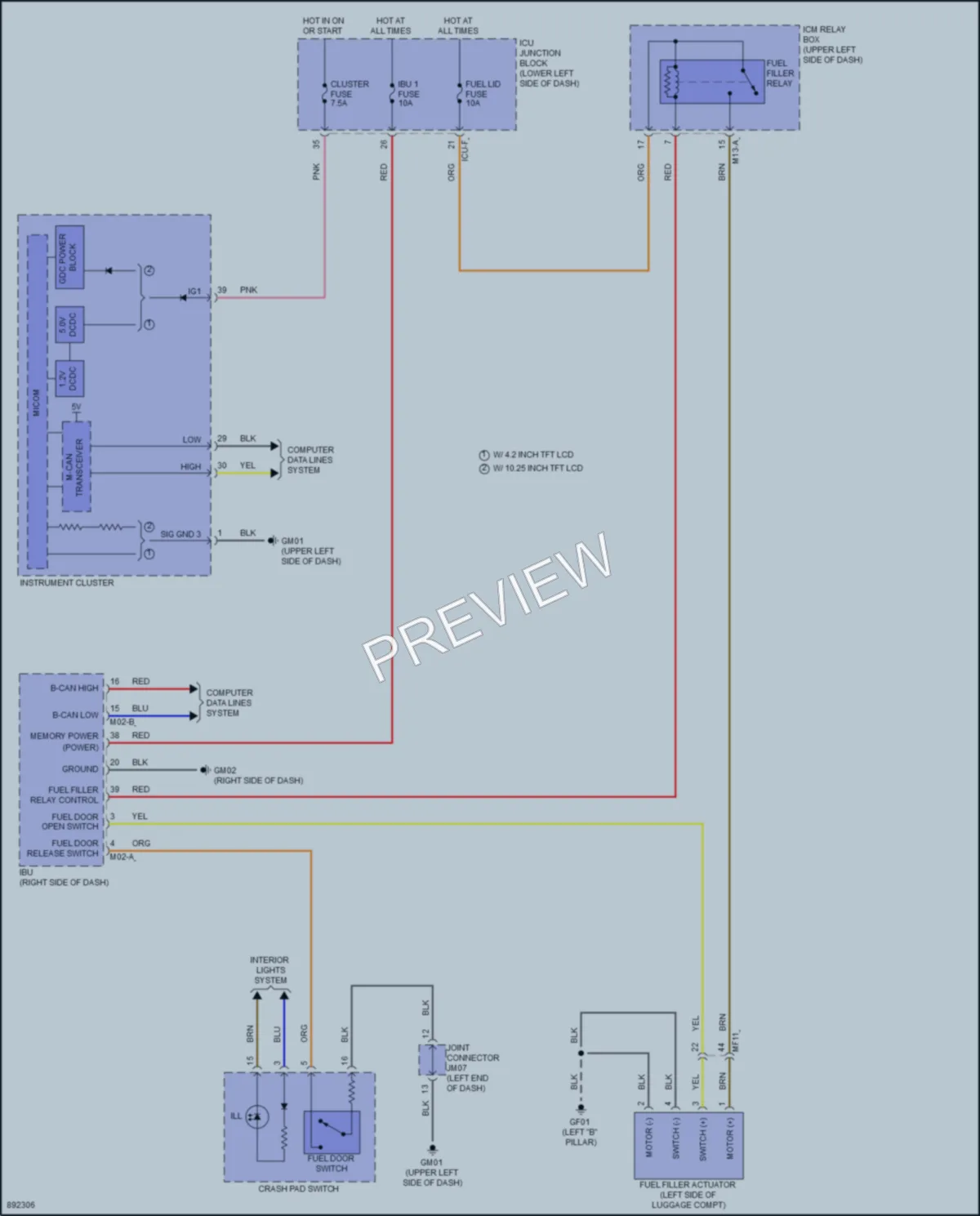 2025 Kia Niro Trunk Tailgate Fuel Door wiring diagram preview