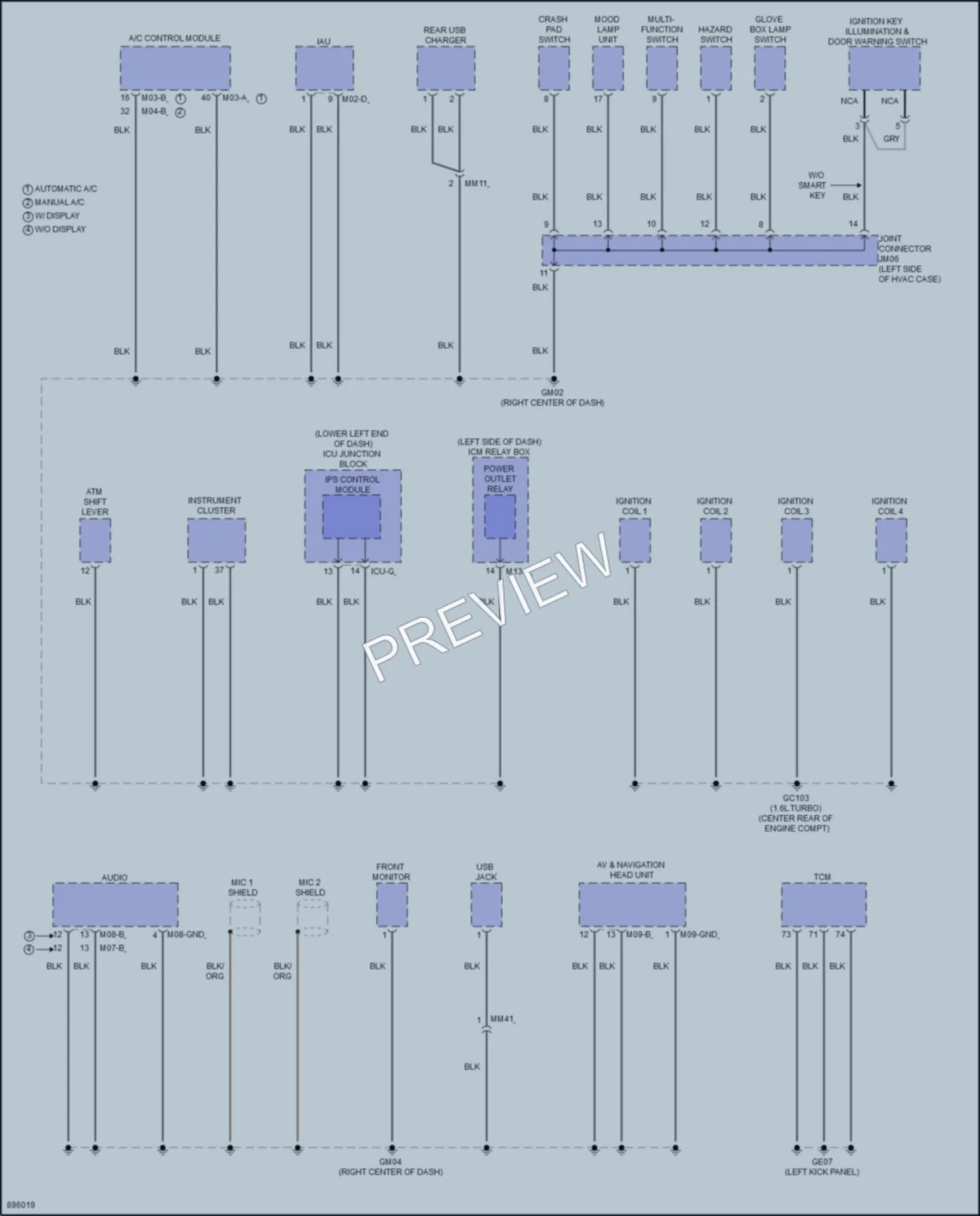 2025 Kia Seltos Ground Distribution wiring diagram preview
