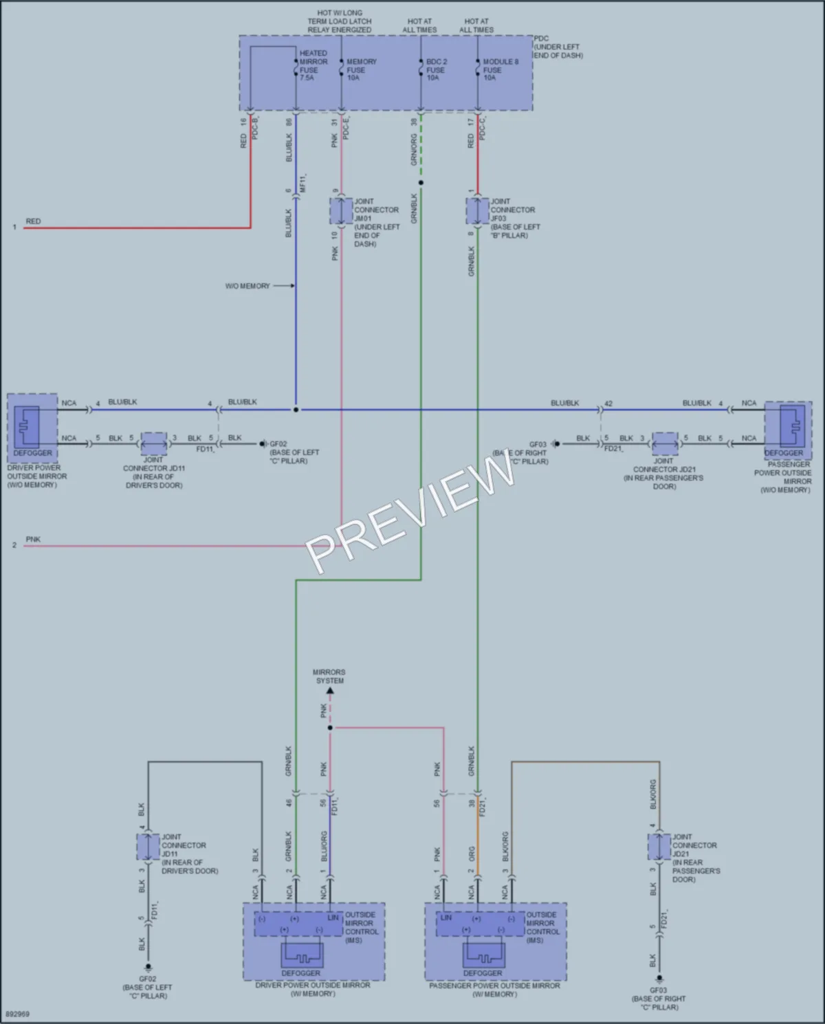 2025 Kia Sorento Defoggers wiring diagram preview