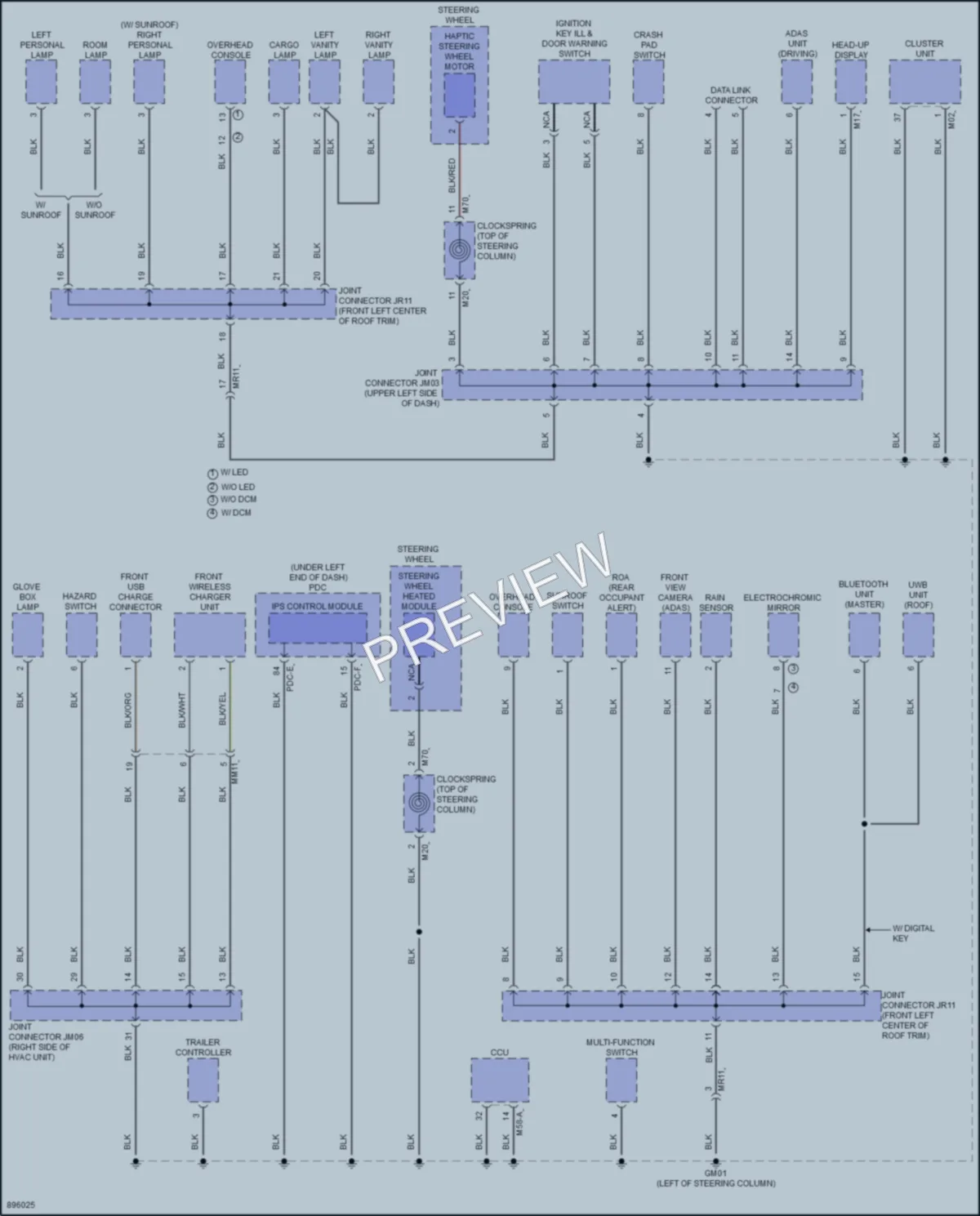 2025 Kia Sorento Ground Distribution wiring diagram preview