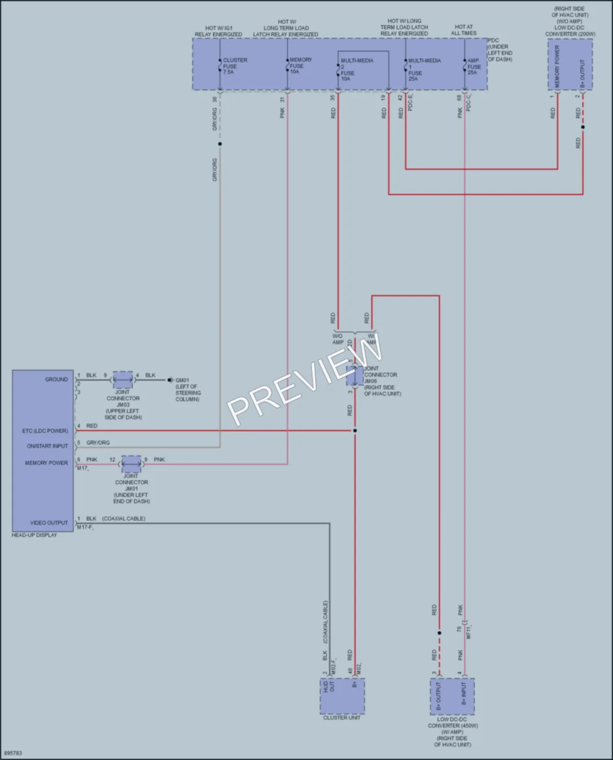 2025 Kia Sorento Instrument Cluster wiring diagram preview