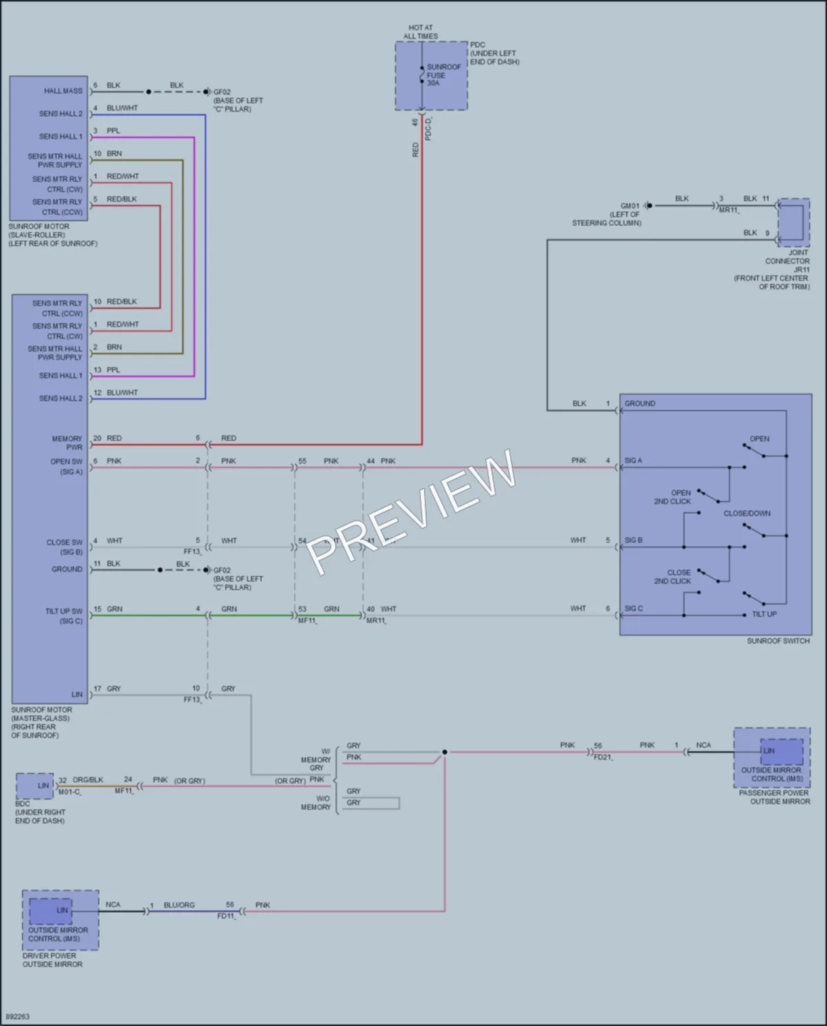 2025 Kia Sorento Power Top Sunroof wiring diagram preview