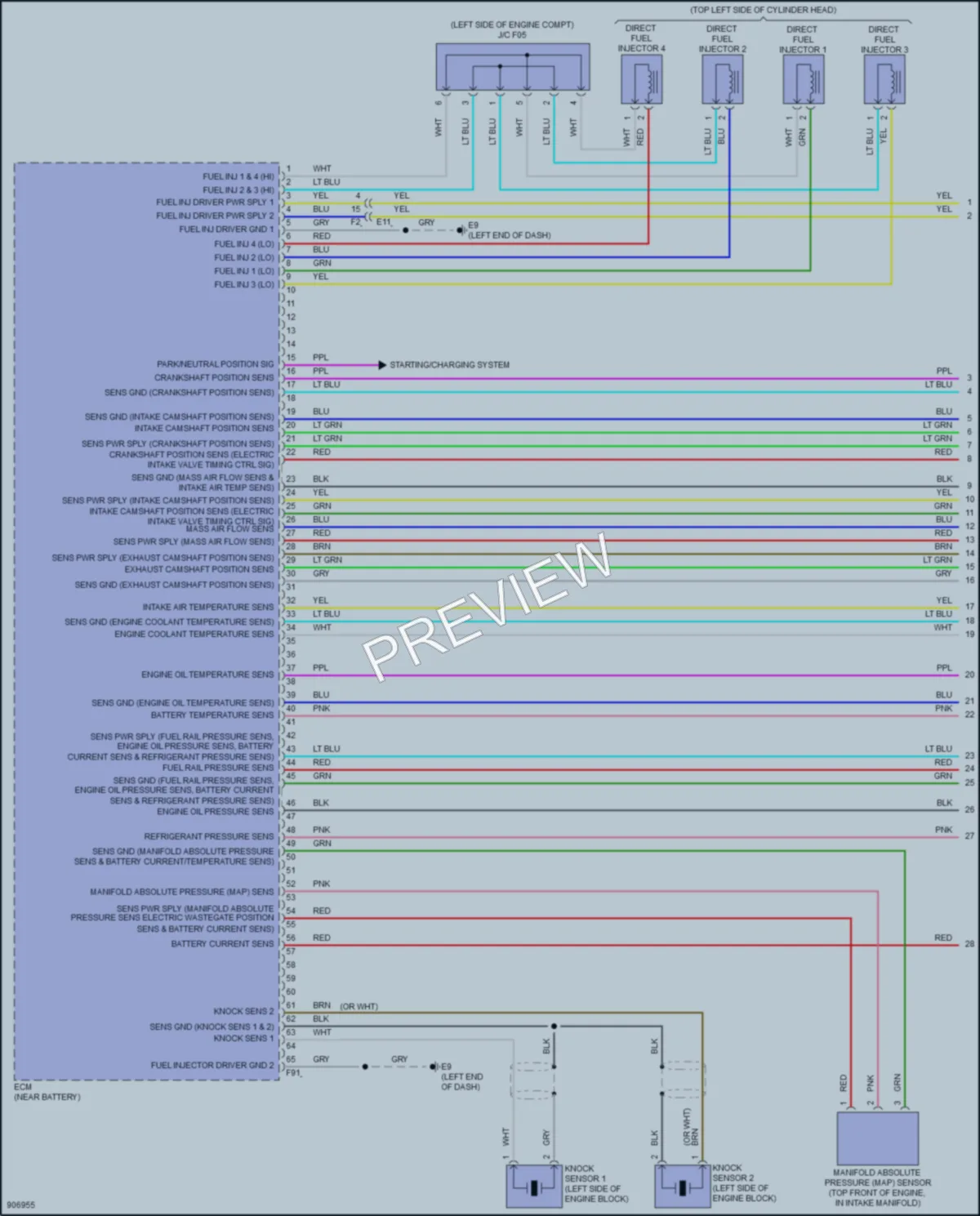 2025 Nissan Altima Engine Performance wiring diagram preview