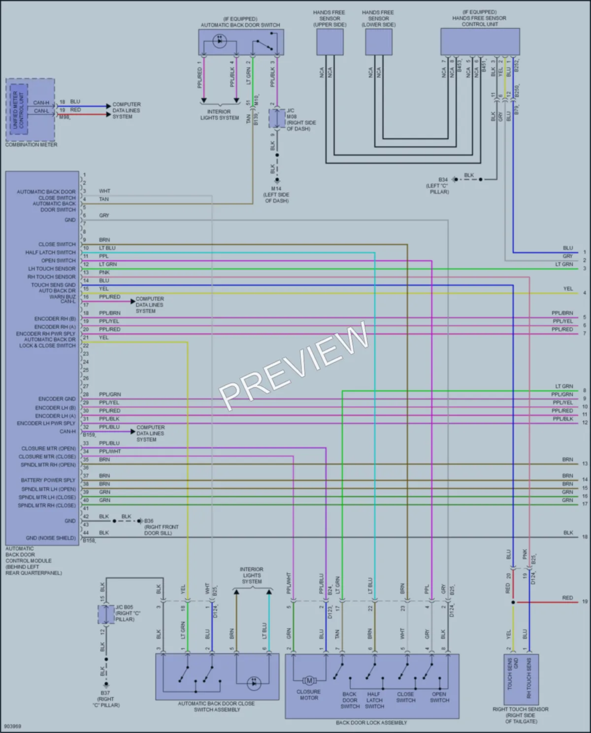 2025 Nissan Ariya Trunk Tailgate Fuel Door wiring diagram preview