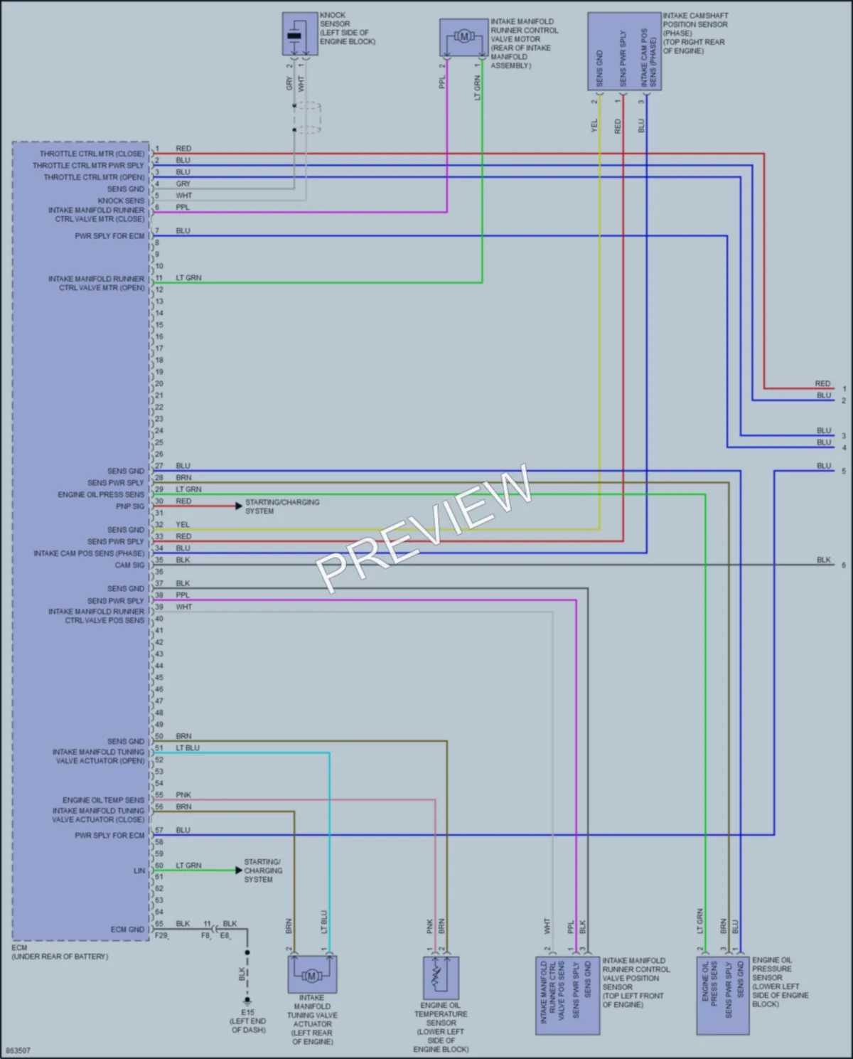 2025 Nissan KicksPlay Engine Performance wiring diagram preview