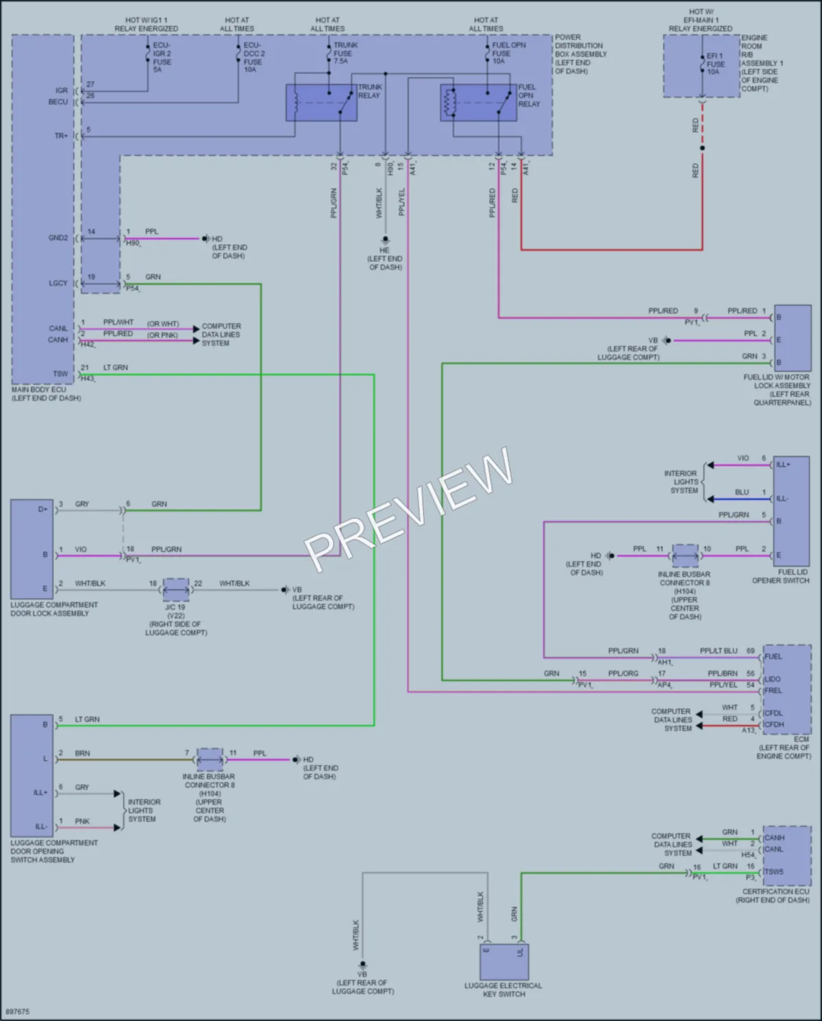 2025 Toyota CamryHybrid Trunk Tailgate Fuel Door wiring diagram preview
