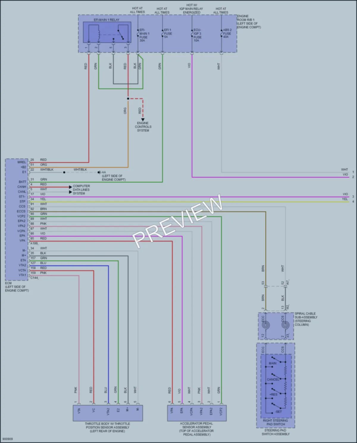 2025 Toyota CorollaCross Cruise Control wiring diagram preview