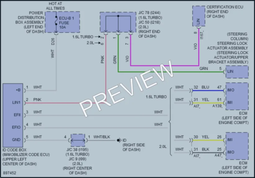 2025 Toyota GRCorolla Anti Theft wiring diagram preview