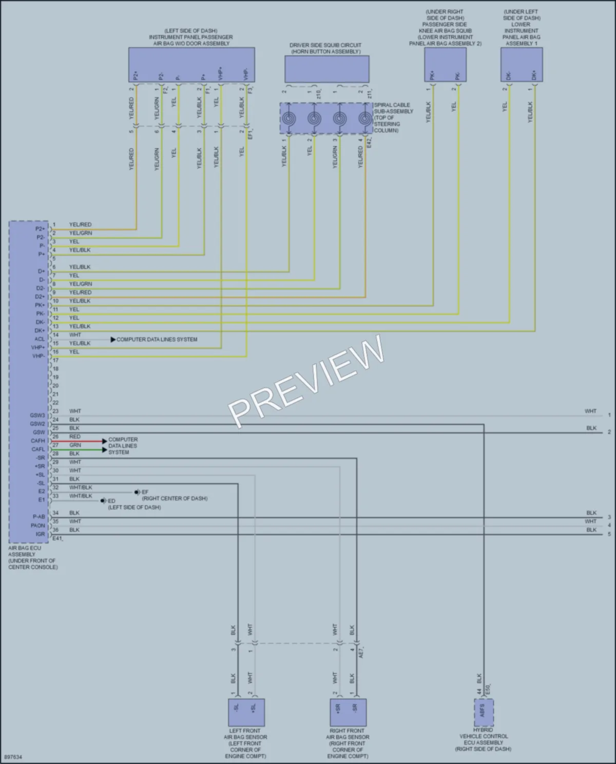 2025 Toyota LandCruiser Supplemental Restraints wiring diagram preview