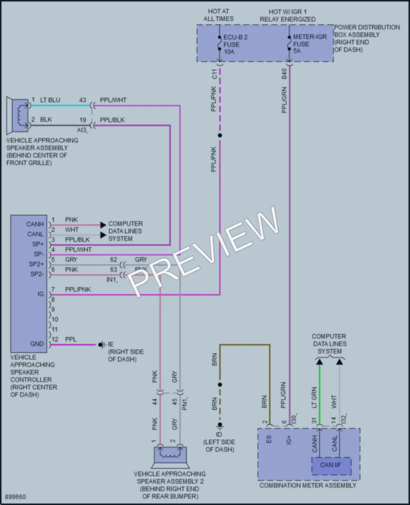 2025 Toyota Sequoia Active Bodyworks wiring diagram preview