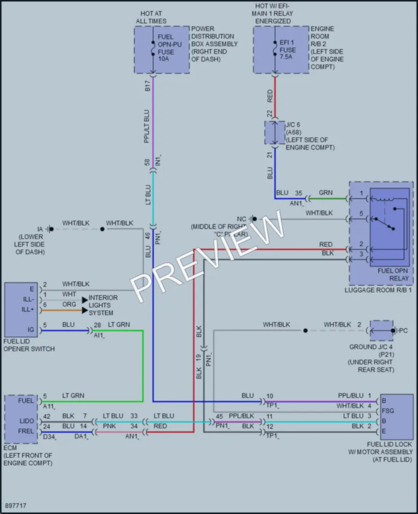 2025 Toyota Tundra Trunk Tailgate Fuel Door wiring diagram preview